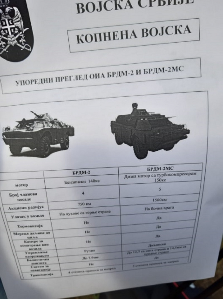 BRDM-2