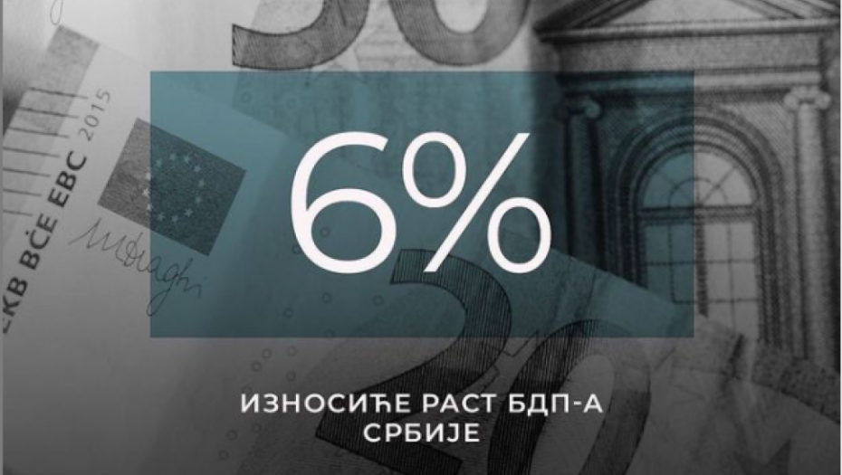 ODLIČNE VESTI IZ SVETA FINANSIJA Siniša Mali: Ispred nas je dinamičan rast, koji vodi jačanju životnog standarda građana!