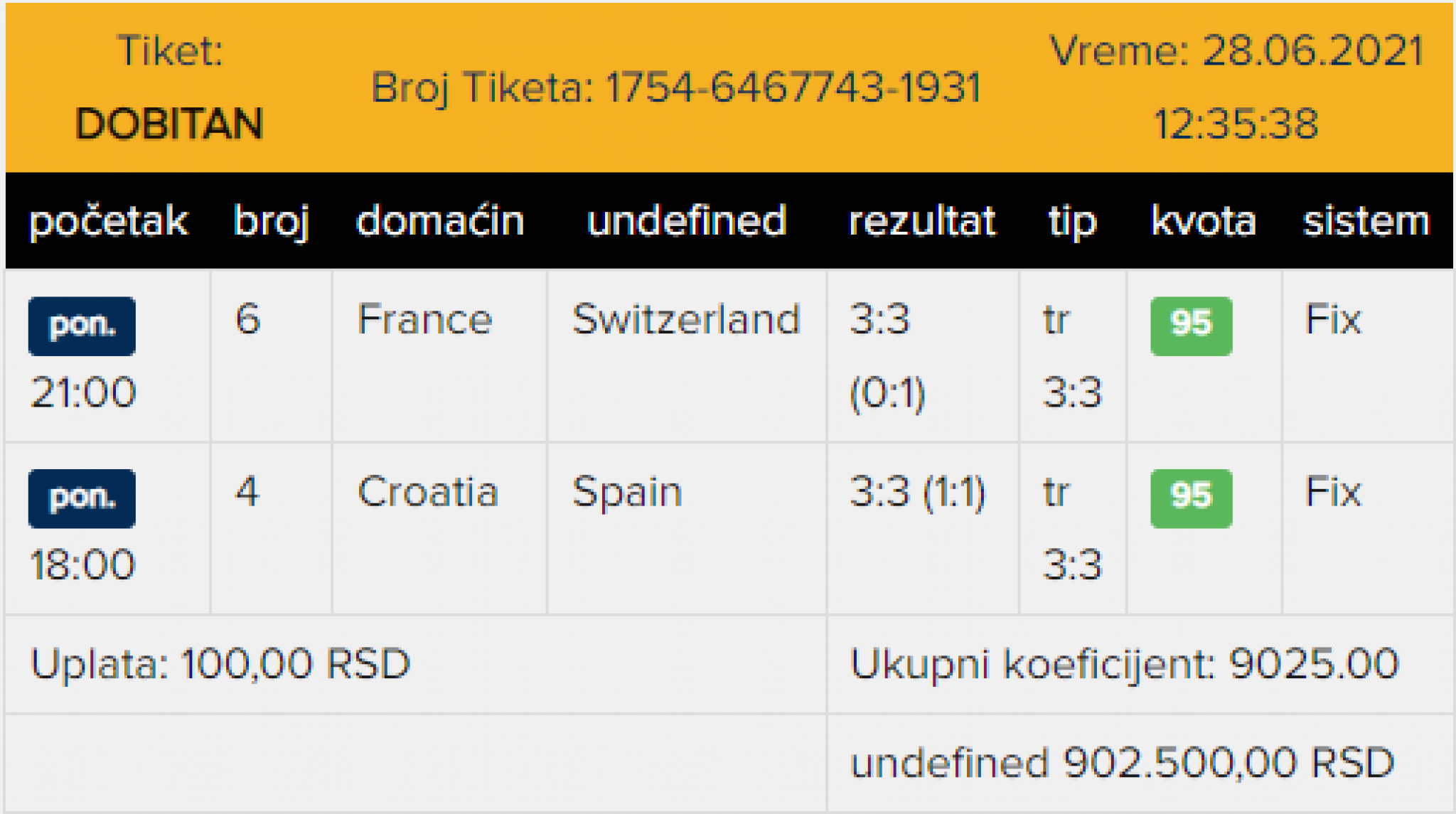 MAJSTORE, SVAKA TI ČAST! Srbin uplatio 100 dinara, a NESTVARAN rasplet doneo mu je ogromnu zaradu! (FOTO)