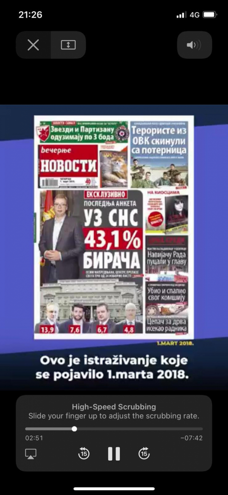 ĐILAS LAŽIRAO PODATKE IPSOSA Novosti i Blic koristile druge statističke podatke - Đilas se služi prljavim trikovima da prikrije strmoglavi poraz (FOTO)