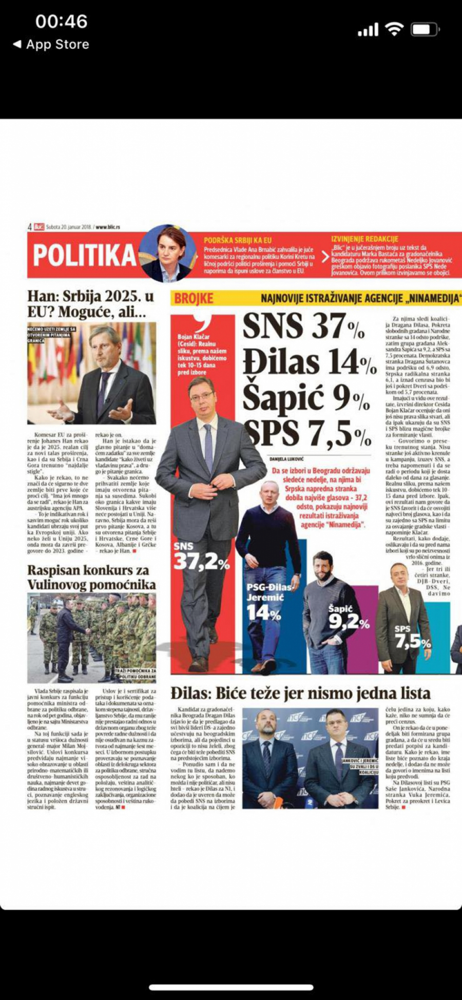 ĐILAS LAŽIRAO PODATKE IPSOSA Novosti i Blic koristile druge statističke podatke - Đilas se služi prljavim trikovima da prikrije strmoglavi poraz (FOTO)