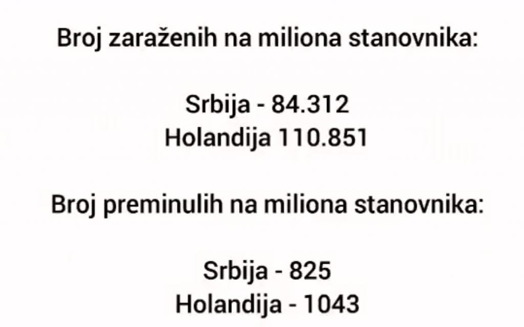 LICEMERJE EPIDEMIOLOŠKINJE IZ HOLANDIJE Omalovažava Krizni štab Srbije, a zemlja u kojoj radi grca od COVID-19 (VIDEO)