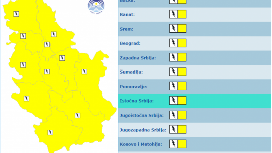 RHMZ OGLASIO OPASNOST Cela Srbija u žutom meteoalarmu