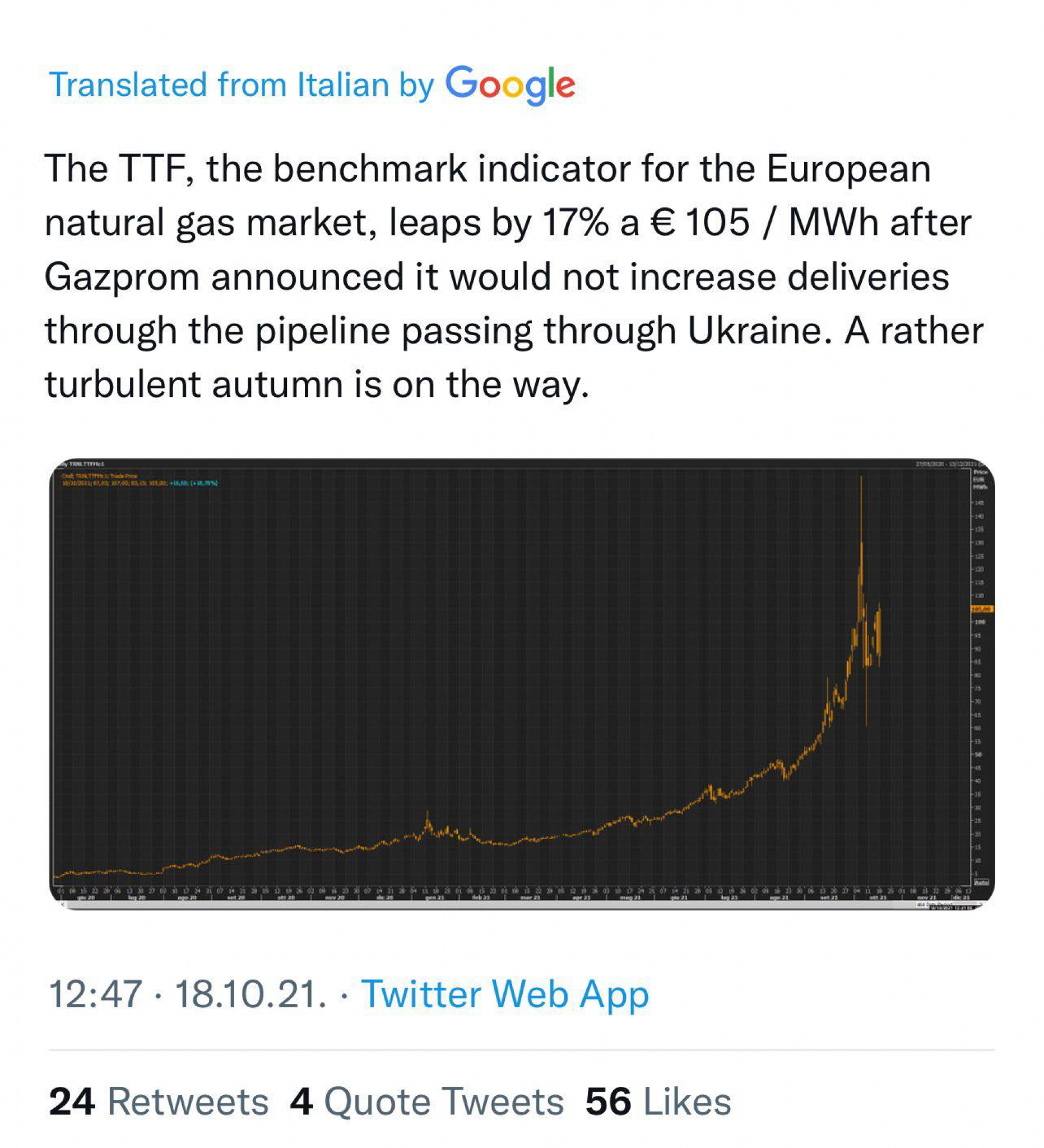 GAZPROM ODBIO POVEĆANJE ISPORUKA GASA EVROPI Ništa izvan Severnog toka 2!