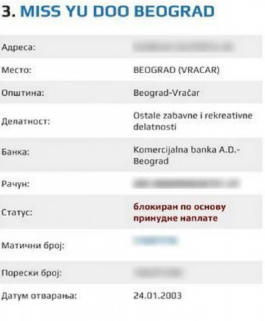 KOMPANIJA VESNE DE VINČE PRED BANKROTOM Računi blokirani u svakoj banci, ona se oglasila!