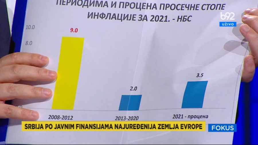 POZNATO KOLIKO ĆE TAČNO PORASTI PLATE I PENZIJE Predsednik Vučić objavio važne informacije za građane Srbije