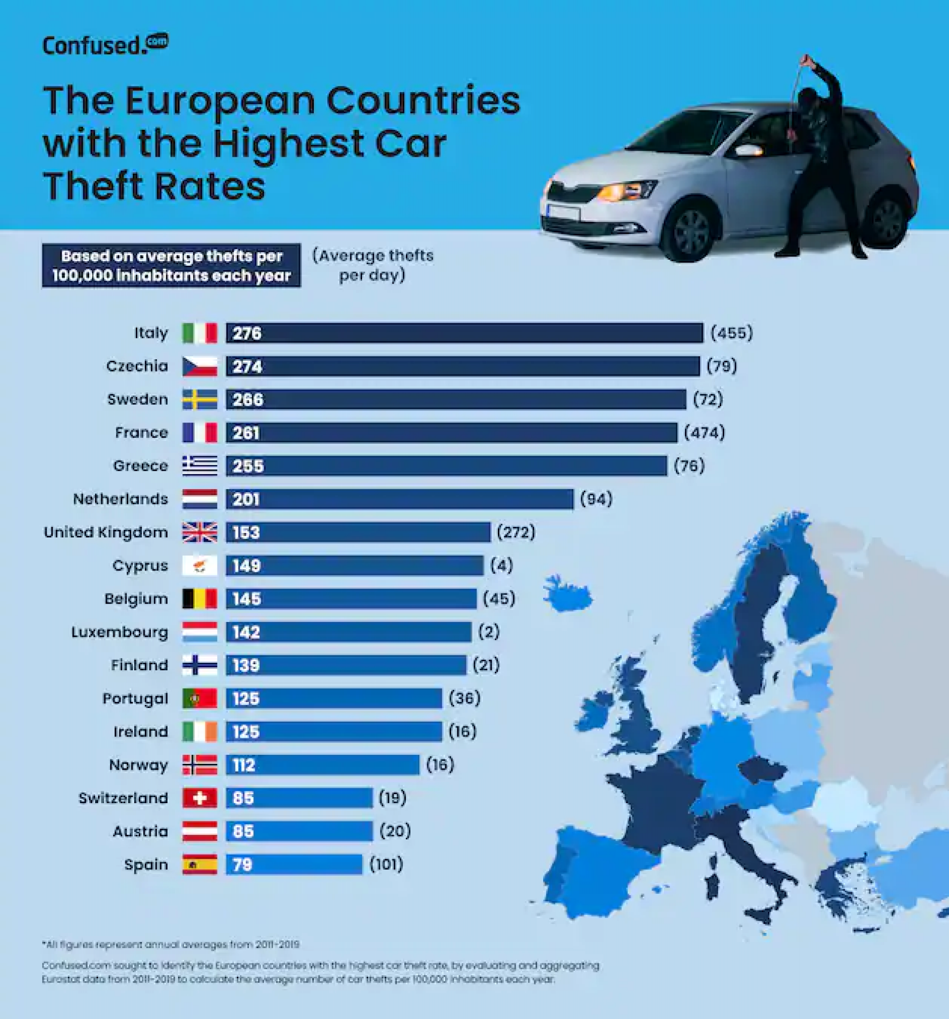 GDE SU LOPOVI NAJAKTIVNIJI? Pazite kad putujete, u ovim zemljama se najčešće kradu automobili!