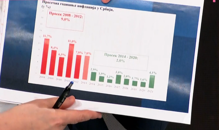 HIT TVIT GRMI Brnabić otkrila detalj u vezi sa Novakom: Tražila sam da...