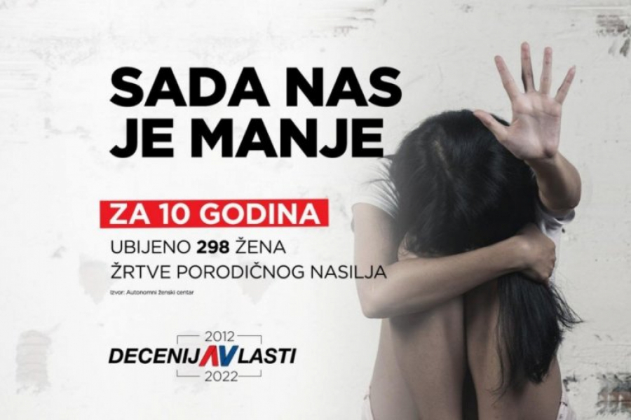 POKRET SOCIJALISTA O SRAMNOM PLAKATU Vojvodić: Ovim potezom Đilas pokazao da o ženama ne misli baš ništa dobro