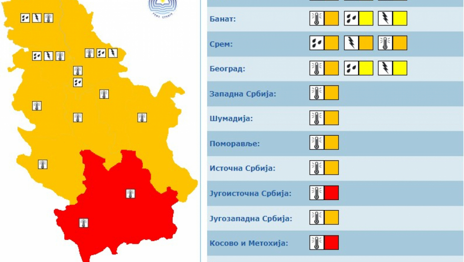 Crveni meteoalarm