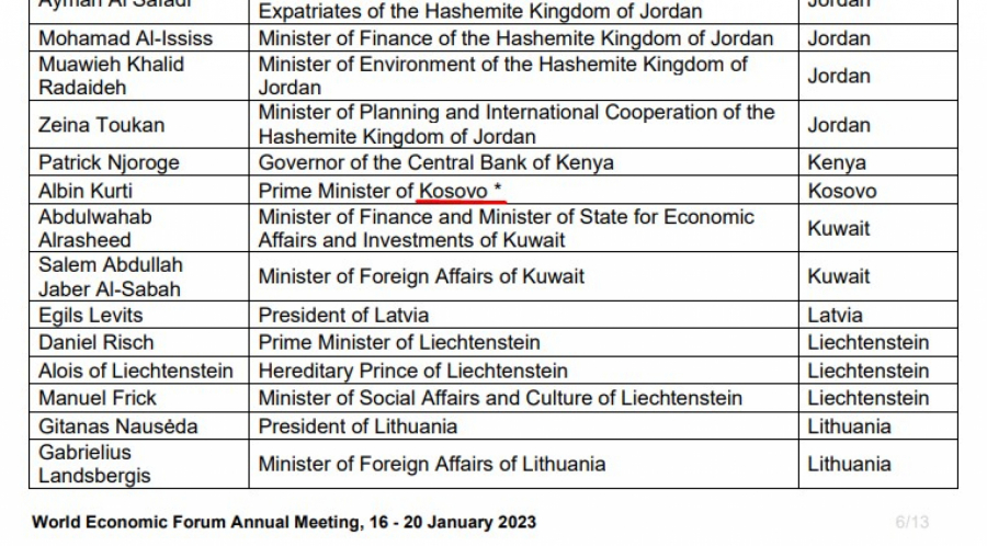 DAVOS PONIZIO LAŽNU DRŽAVU Kurti u Davosu predstavlja tzv. Kosovo, ali sa fusnotom