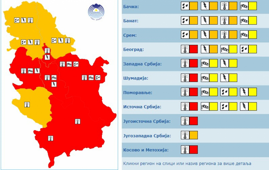 Crveni meteoalarm