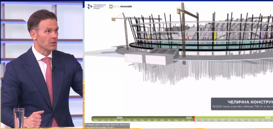 Siniša Mali na TV Prva