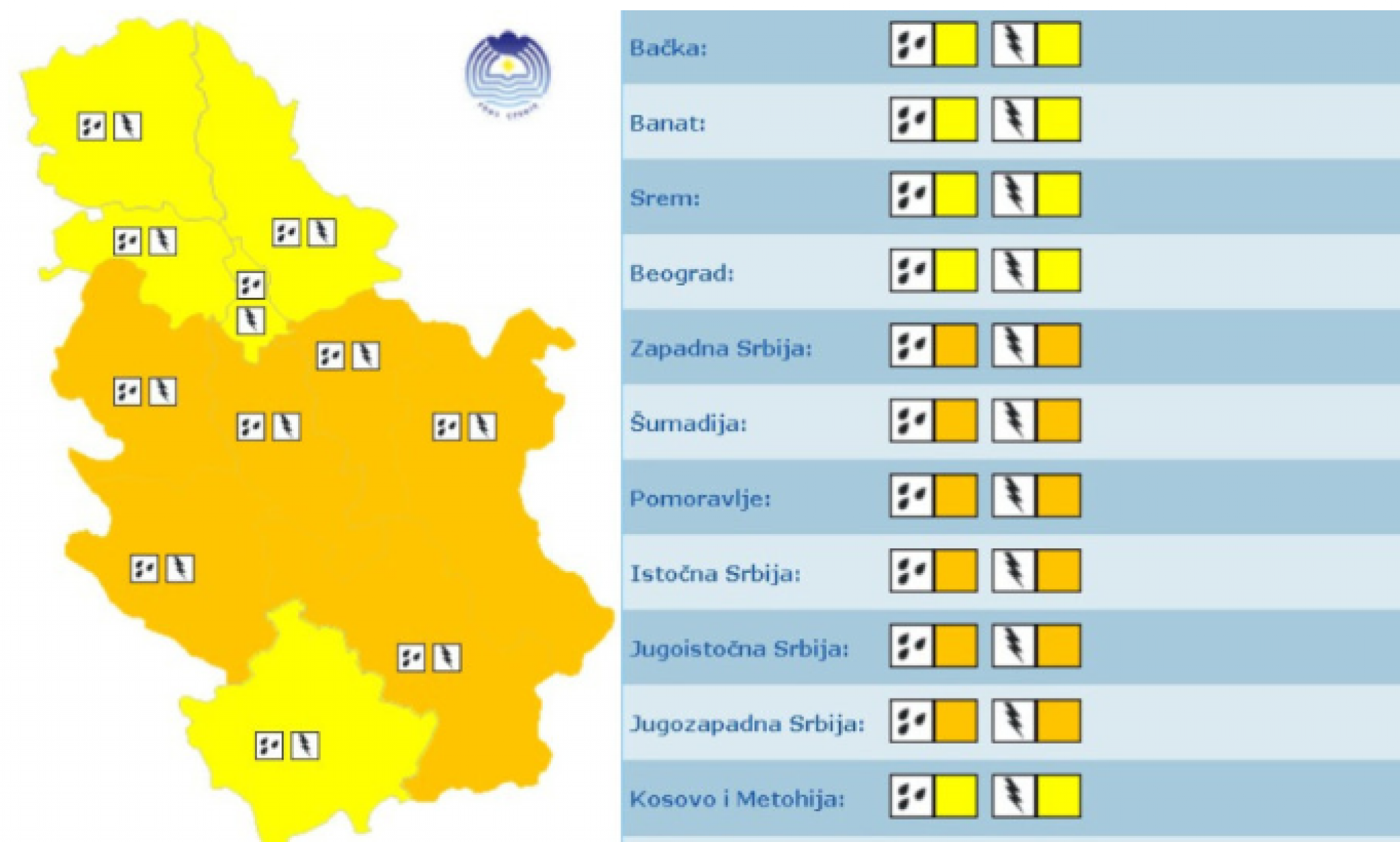 upozorenje RHMZ