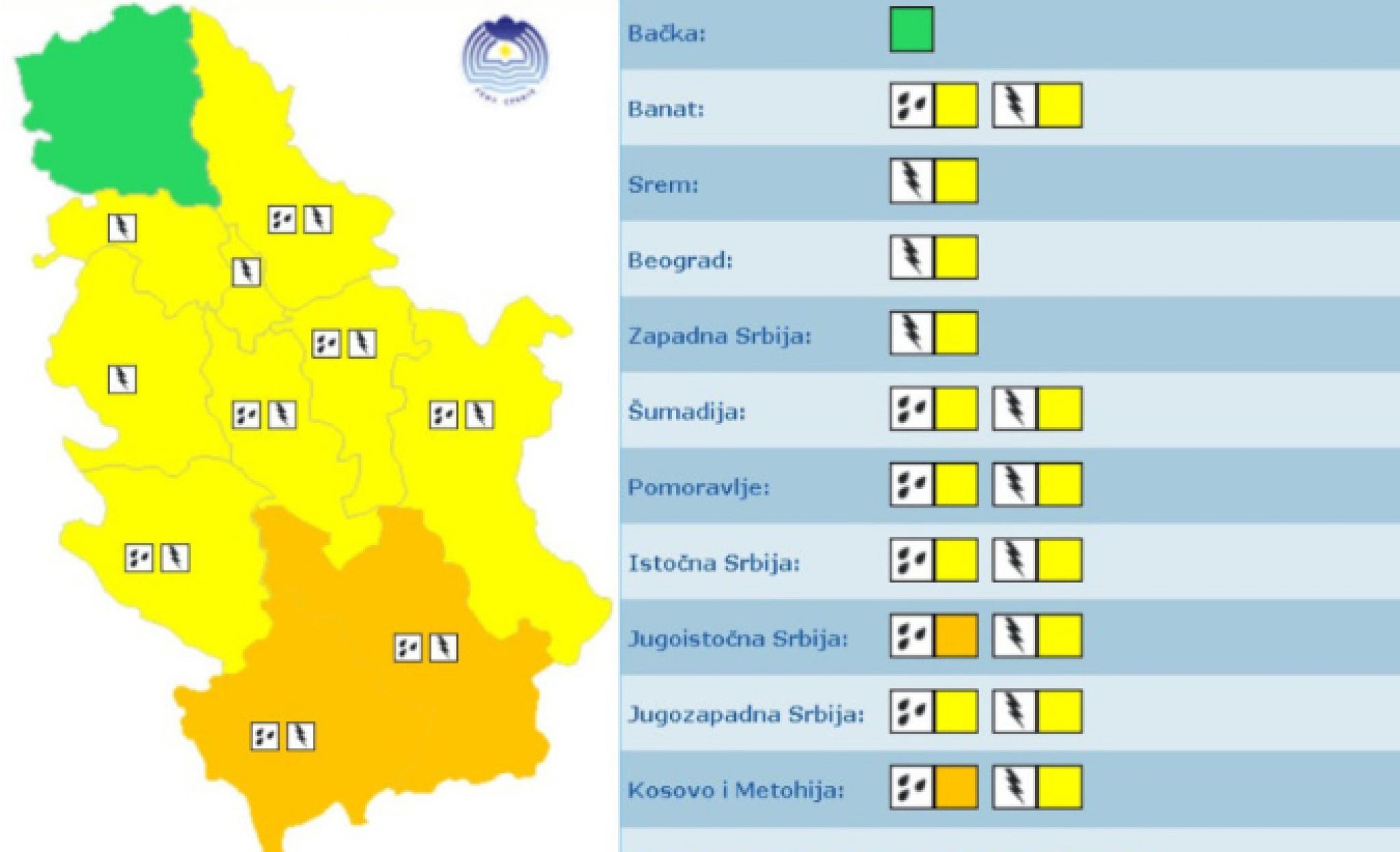 upozorenje RHMZ