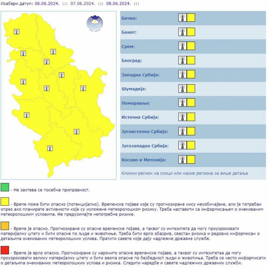 vreme