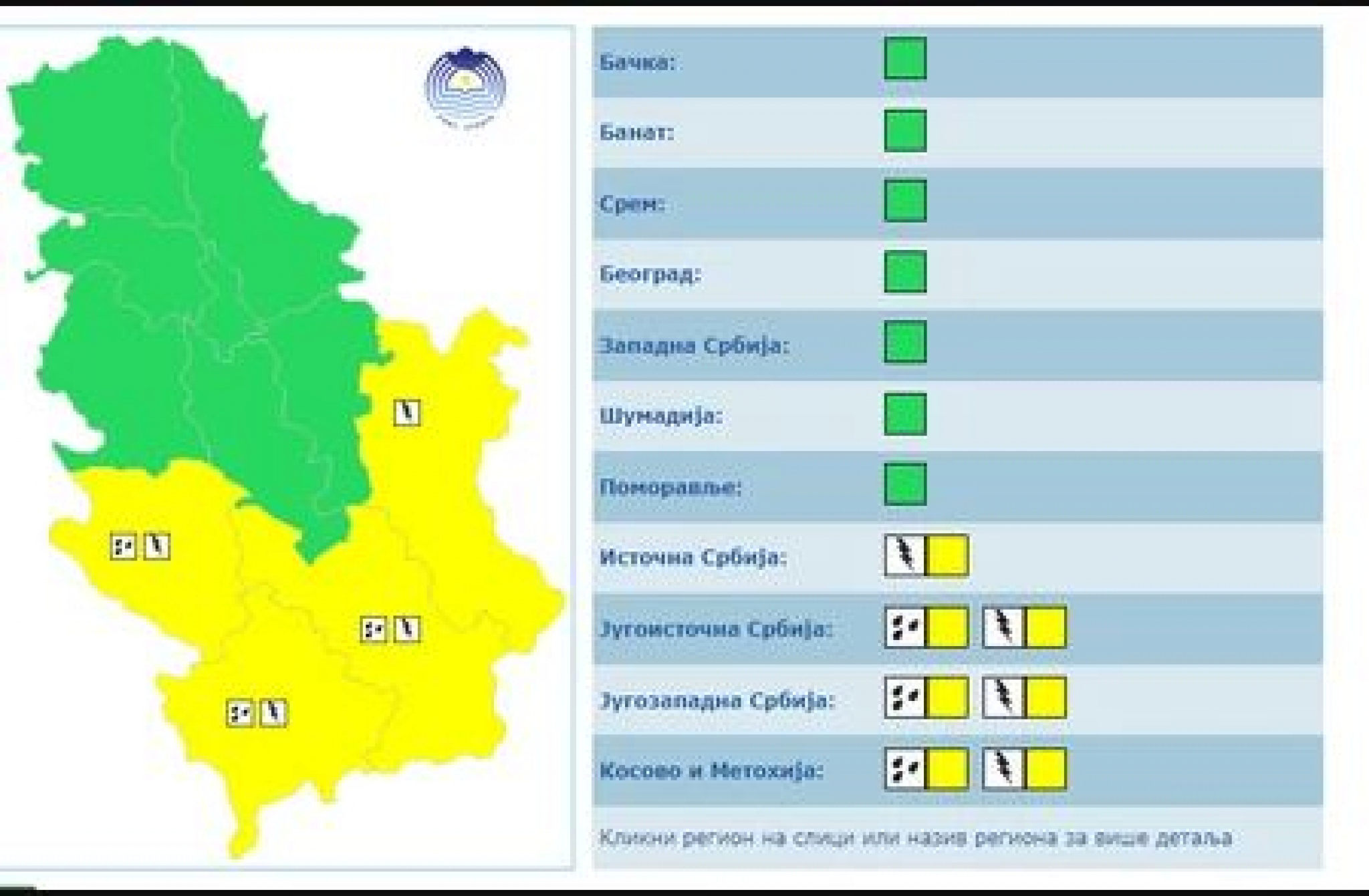 Vremenska prognoza