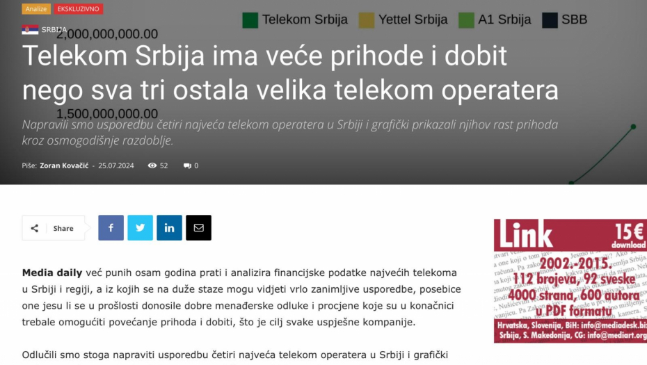 Hrvatski mediji o Telekomu