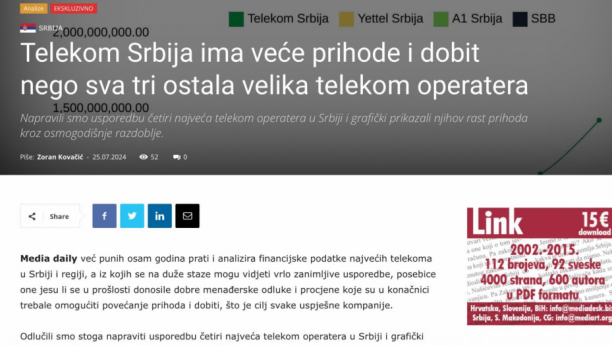 Hrvatski mediji o Telekomu