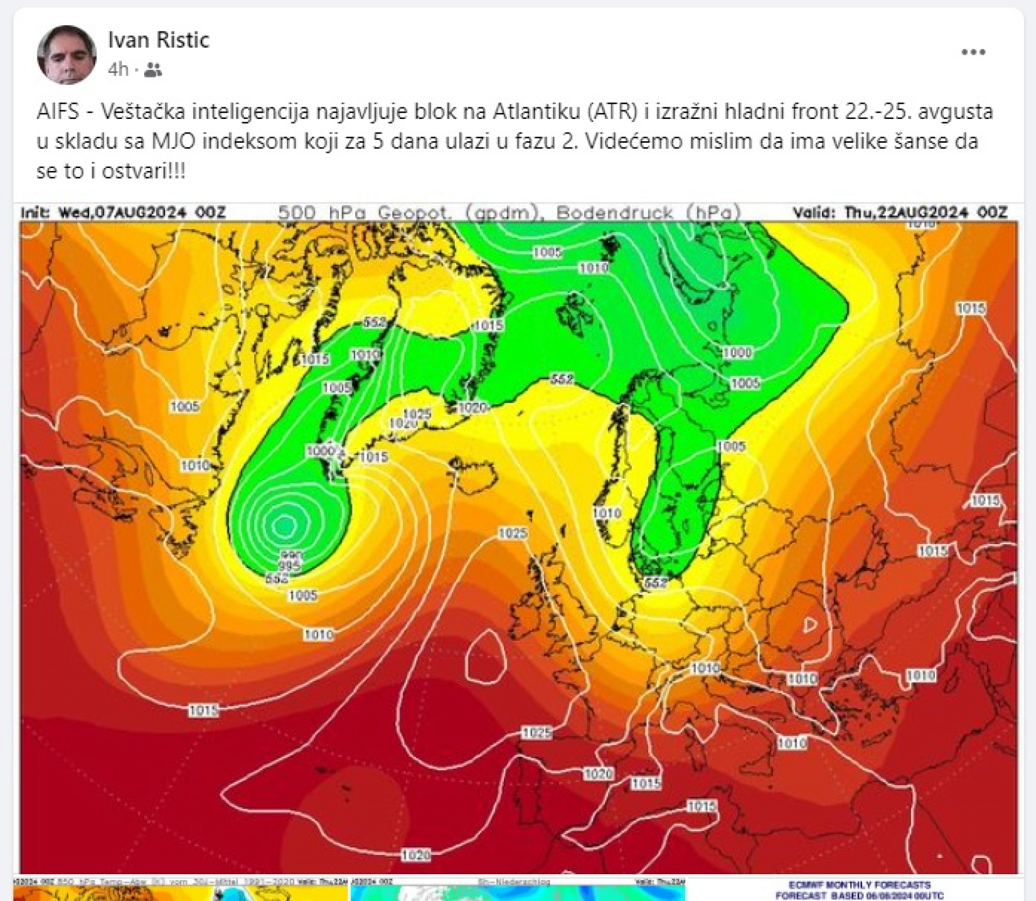 Prognoza