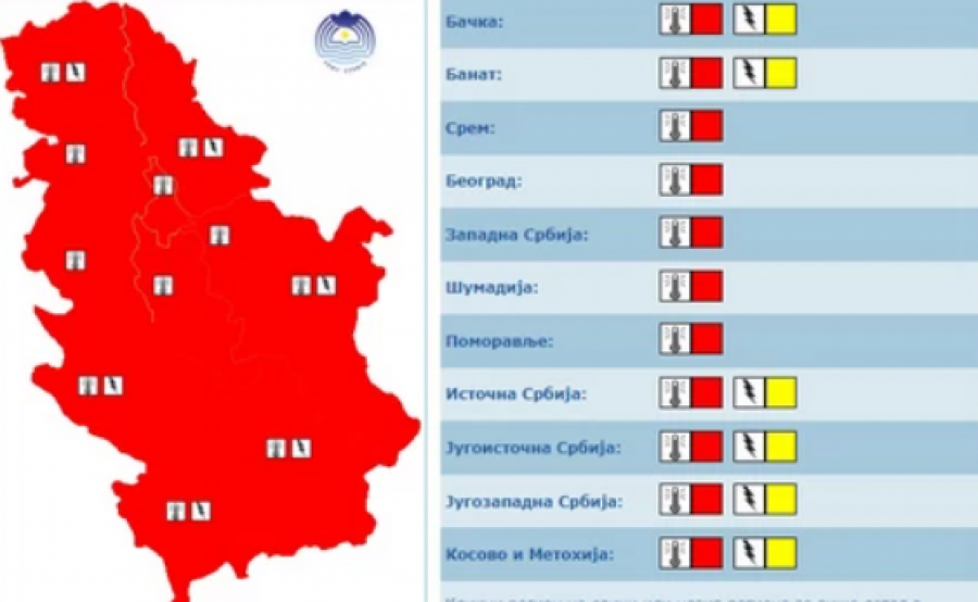 Crveni meteoalarm