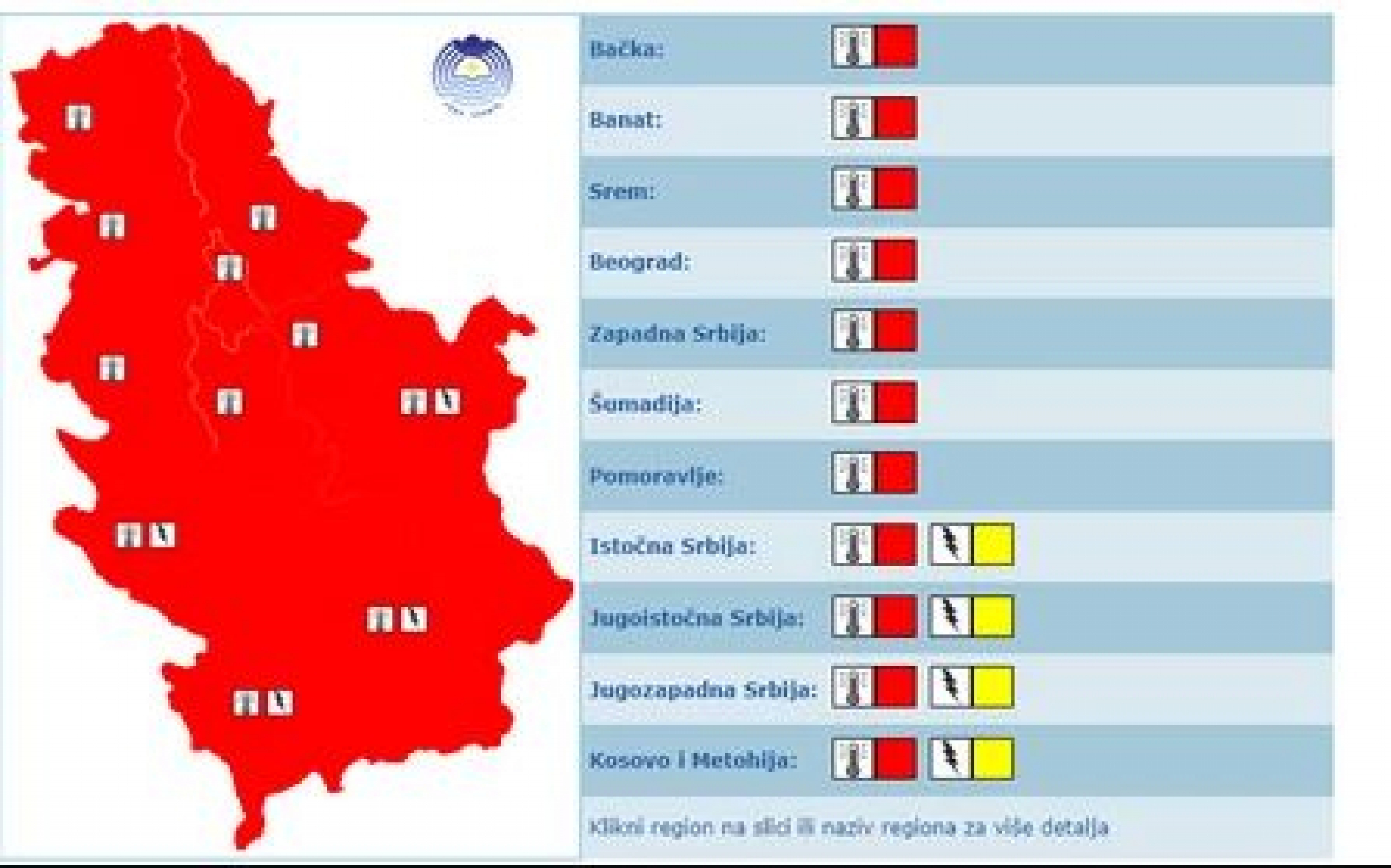 Vremenska prognoza