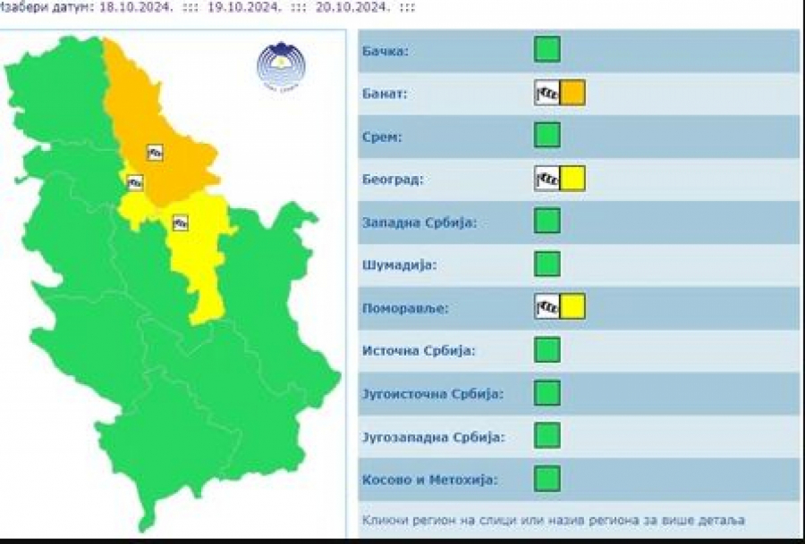 Vreme