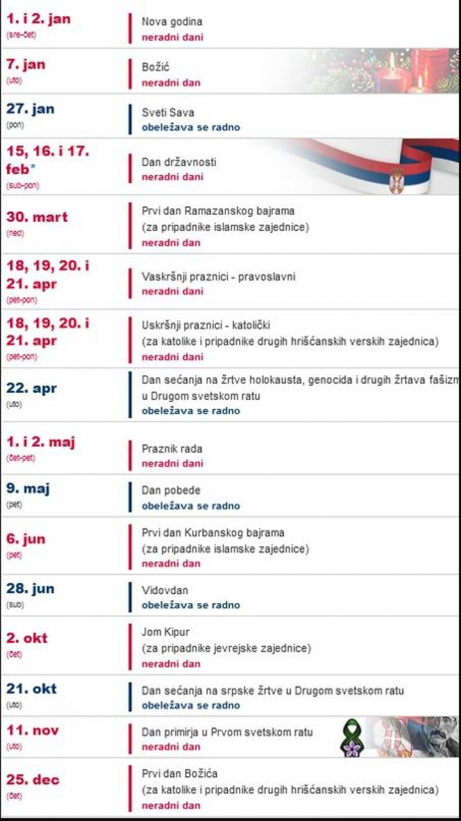 Spisak neradnih dana za 2025.