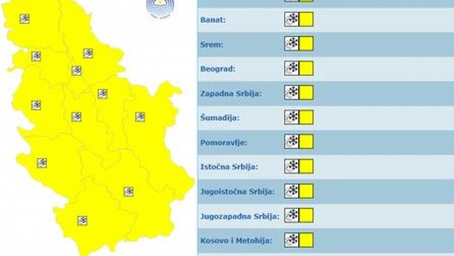 Meteoalarm u Srbiji za naredna tri dana