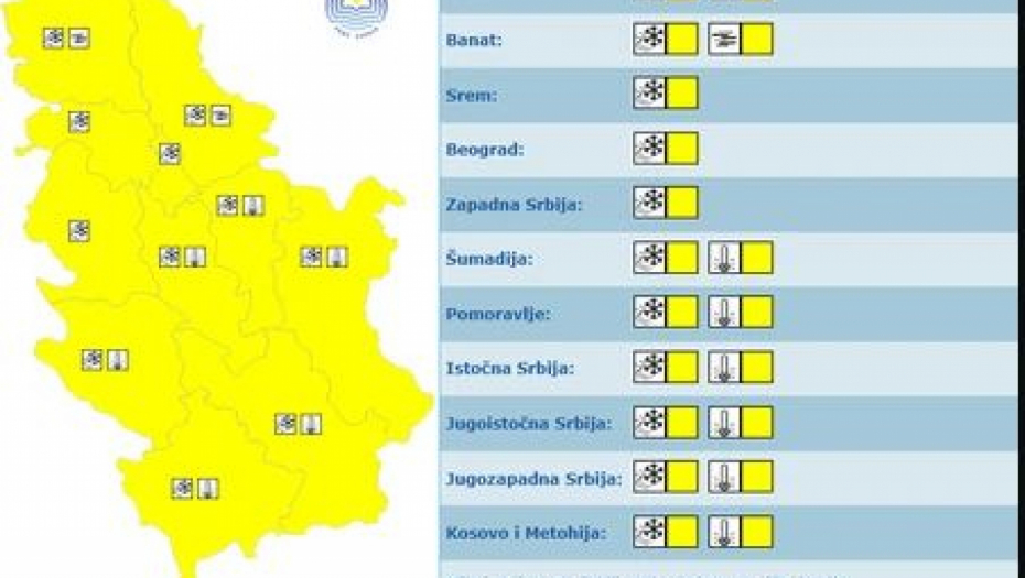 Meteoalarm u Srbiji za naredna tri dana