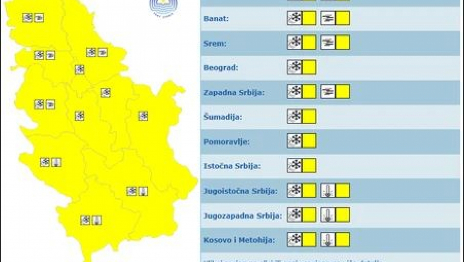 Meteoalarm u Srbiji za naredna tri dana