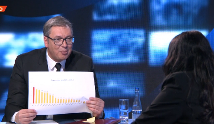 SRBIJA JE BROJ 1 PO STOPI RASTA Vučić: To je ono što žele da sruše!