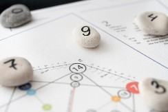 OSOBE SA OVIM NUMEROLOŠKIM BROJEM SU SREĆNICI Šestice su zaštićene, a devetke mudre, otkrijte šta vaš broj znači