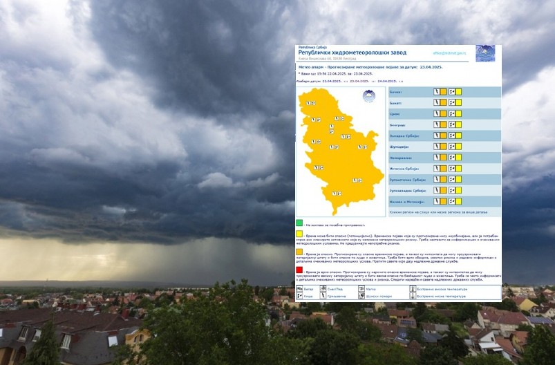 JAK PLJUSAK U BEOGRADU, LIJE KAO IZ KABLA Oglasio se RHMZ, evo šta nas čeka DALJE
