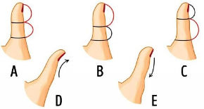 ŠTA VAŠ PALAC GOVORI O LIČNOSTI? Test koji vas neće ostaviti ravnodušnim (FOTO)