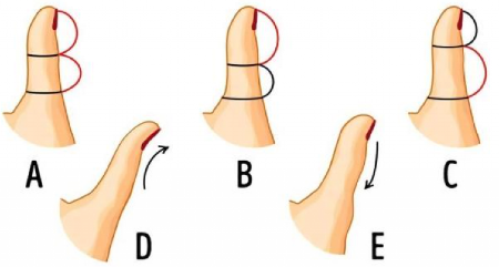 ŠTA VAŠ PALAC GOVORI O LIČNOSTI? Test koji vas neće ostaviti ravnodušnim (FOTO)