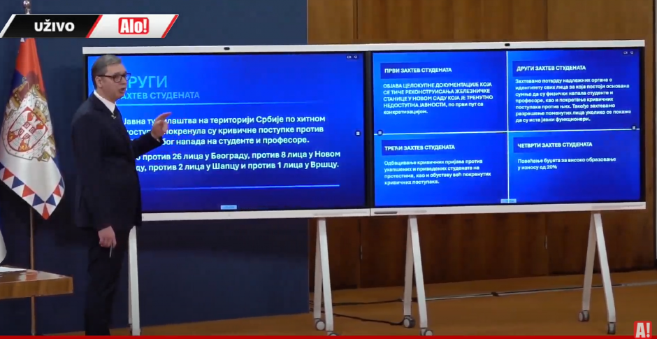 VUČIĆEVI POZIVI NA MIR I SMIRIVANJE TENZIJA Sve ovo se ispunjava studentima