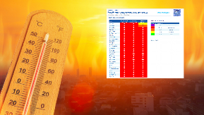 SVEŽE JUTRO, A ONDA KREĆE KUVANJE! Na snazi velika opasnost, KO NE MORA NEKA NE IZLAZI NA SUNCE! (FOTO)