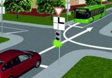 KO IMA PRVENSTVO PROLAZA? Raskrsnica koja zbunjuje i iskusne vozače – da li biste vi znali tačan odgovor?