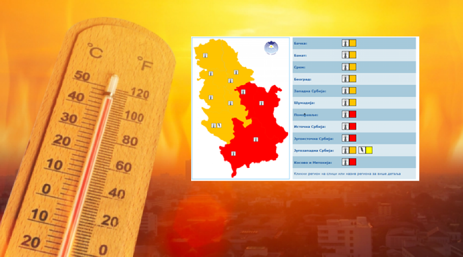 SRBIJA GORI, SVE JE U CRVENOM Popaljeni alarmi zbog VEOMA OPASNOG VREMENA (FOTO)